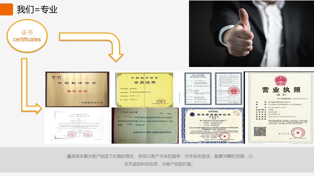 醫(yī)學(xué)翻譯