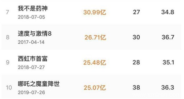 兼職專利翻譯1000字多少錢？一天下來收入高不高？