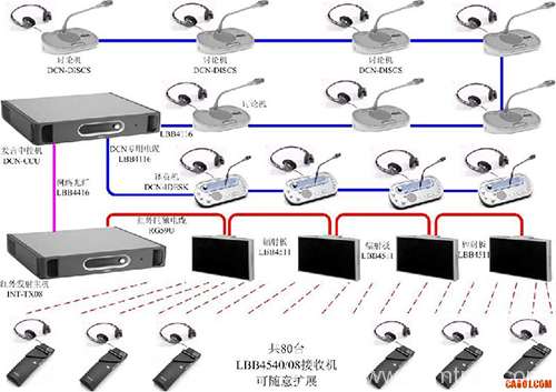 如何選擇可靠的同傳設(shè)備租賃公司？