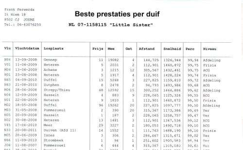 翻譯成績單多少錢一份？成績單翻譯怎么收費(fèi)